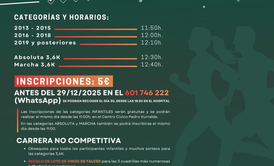 II. SAN SILVESTRE - FALCES - 2025