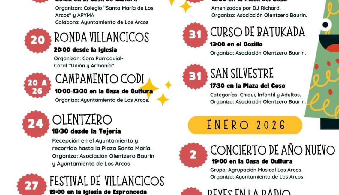 XI. SAN SILVESTRE - LOS ARCOS - 2025