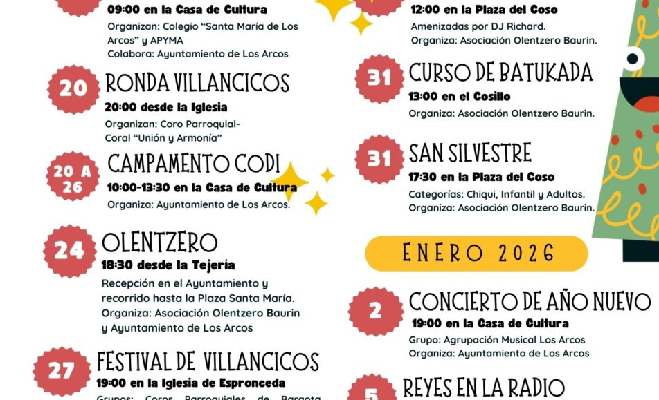 XI. SAN SILVESTRE - LOS ARCOS - 2025