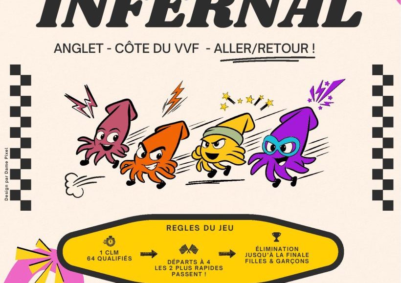 LE KM INFERNAL - ANGLET - 2026