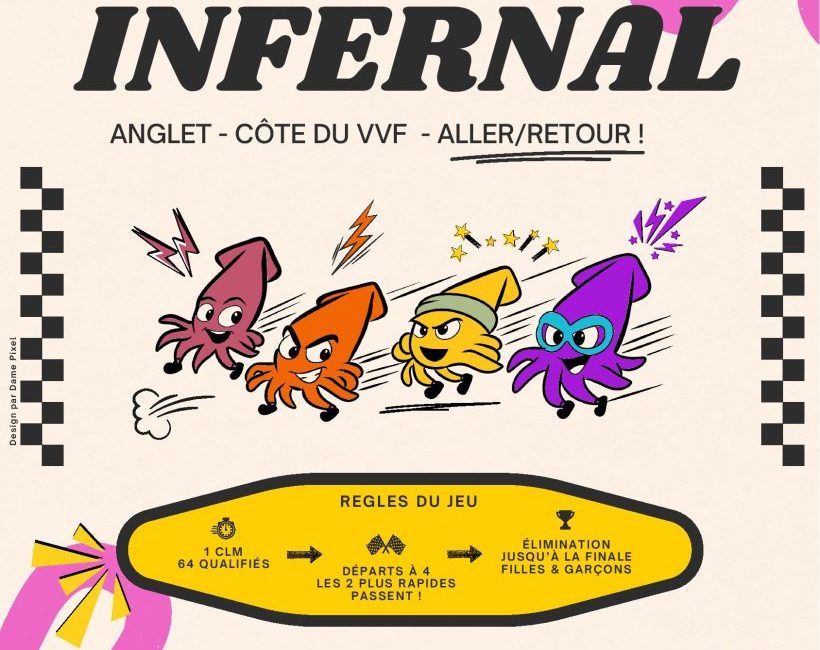 LE KM INFERNAL - ANGLET - 2026