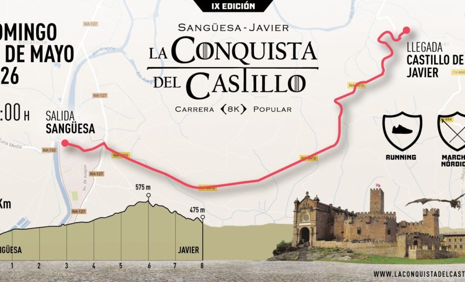 IX. LA CONQUISTA DEL CASTILLO - 2026