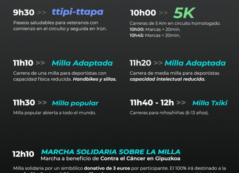 X. MILLAS DE IRUN 5K SALTO - 2026