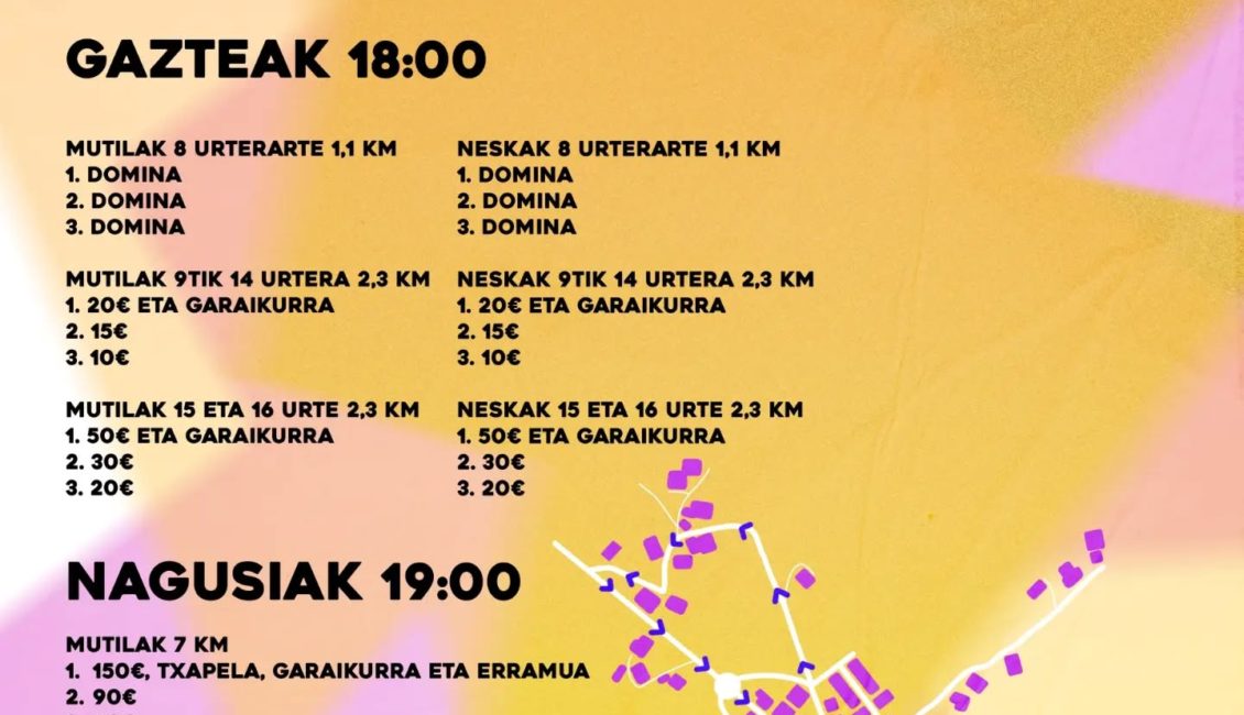 XXXV. ISPASTERKO KROS LASTERKETA HERRIKOIA - 2026