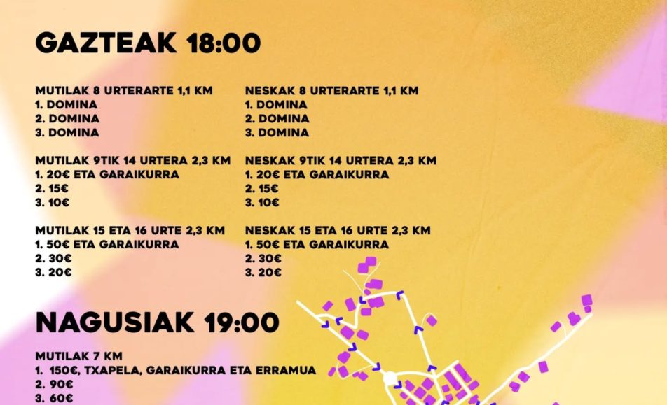XXXV. ISPASTERKO KROS LASTERKETA HERRIKOIA - 2026