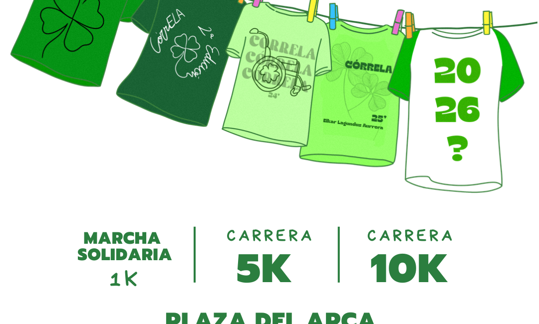 V. CORRELA - 2026